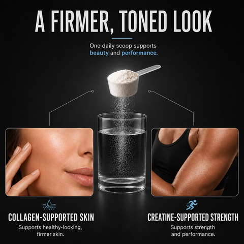 Collagen Peptides + Creatine Powder – Unflavored