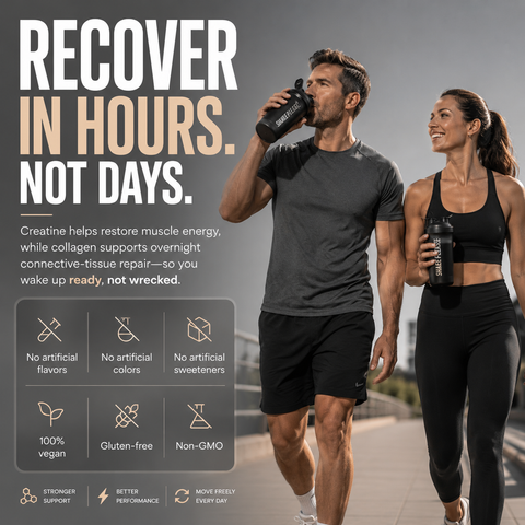 Collagen Peptides + Creatine Powder – Unflavored