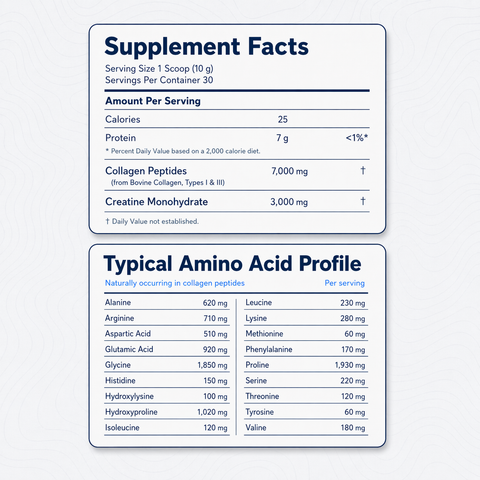 Collagen and Creatine Powder – Unflavored