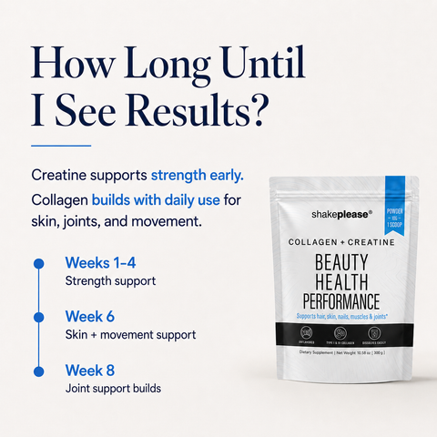 Collagen Peptides and Creatine Powder – Unflavored